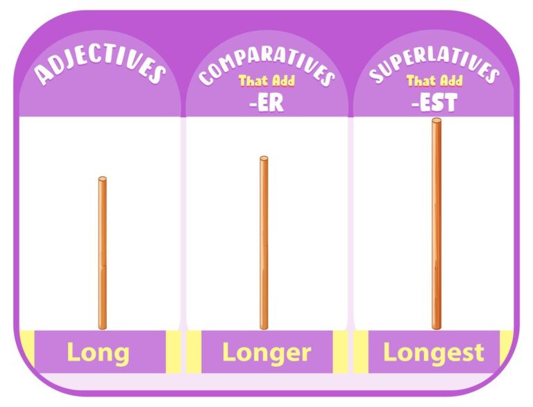 comparative-superlative-adjectives-word-long_1308-74941