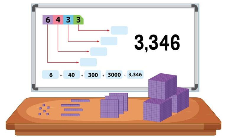 understanding-place-value-mathematics_1308-177333